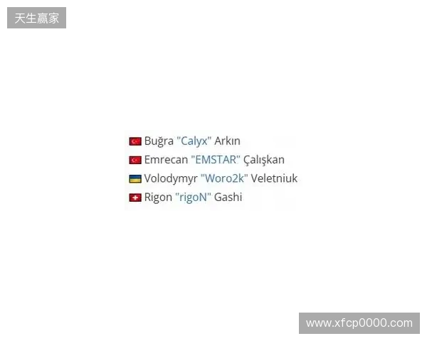 官宣:Eternal Fire签下Woro2k和rigoN