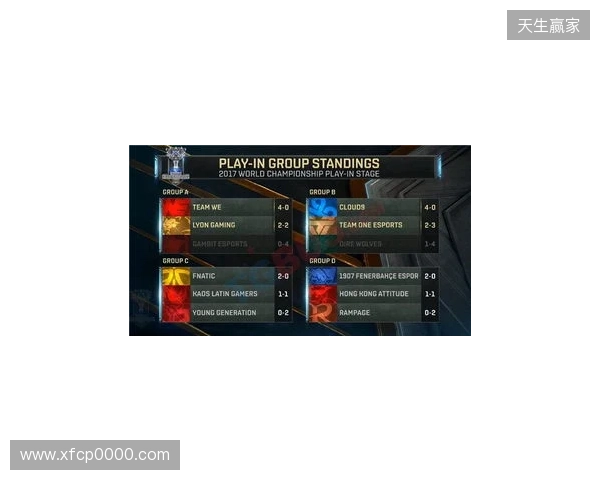 无缘小组前二,XG将在入围赛再次对阵Falcons 无缘小组前二,XG将在入围赛再次对阵Falcons