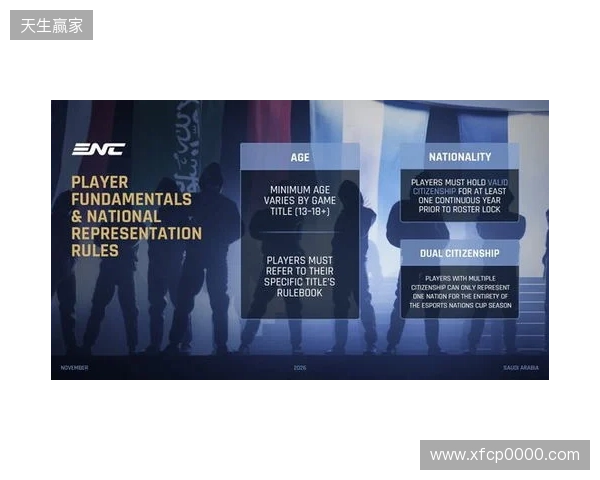 电竞国家杯公布详细规则，同一俱乐部只能有三人出战